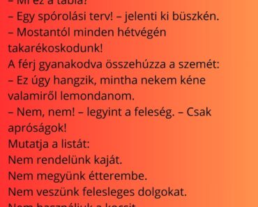 A feleség egy péntek reggel beállít a nappaliba egy nagy plakáttal.