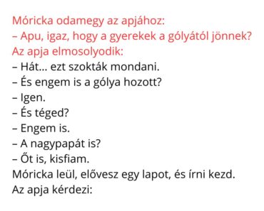 Móricka és a családi őszinteség