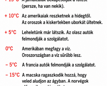 A hideg fogalma relatív